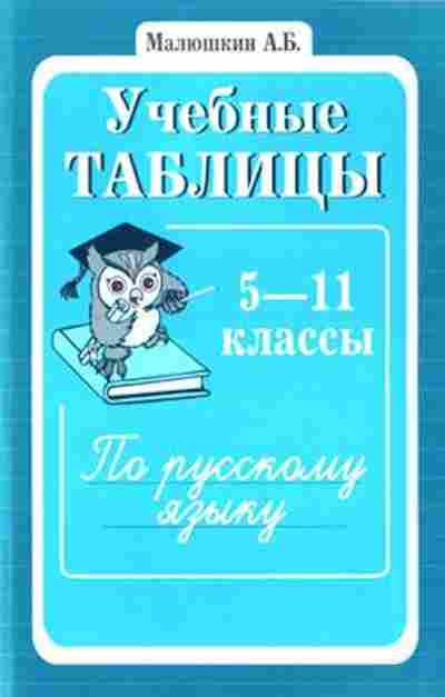 Книга Учебные таблицы по русс.яз. 5-11кл. Малюшкин А.Б., б-4044, Баград.рф